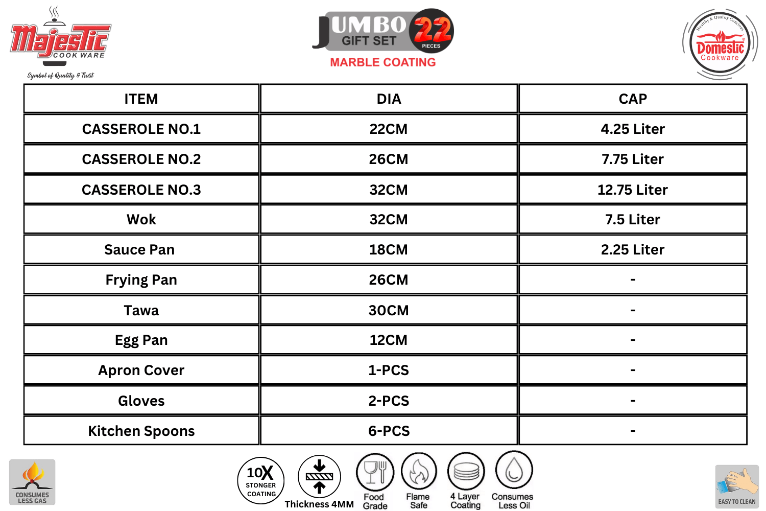 D - 161 β Nonstick Jumbo Gift Set β 22 Pcs (Interior+Exterior Marble) - Majestic Cookware